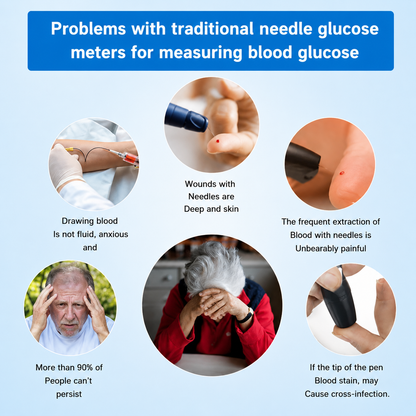 🔥Final 3 Hours – Limited Stock Left🏆PRYXO™ Non-Invasive Smart Blood Sugar Tracking Device 99.9% Accuracy (Mayo Clinic Recommended)
